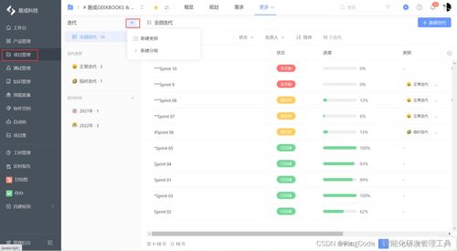 國(guó)內(nèi)知名軟件產(chǎn)品需求管理工具使用體驗(yàn)深度分享